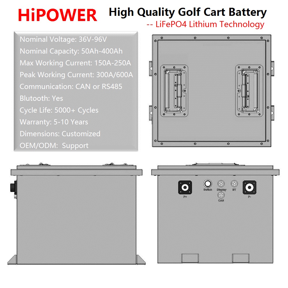 HiPOWER Golf Cart Battery 48V