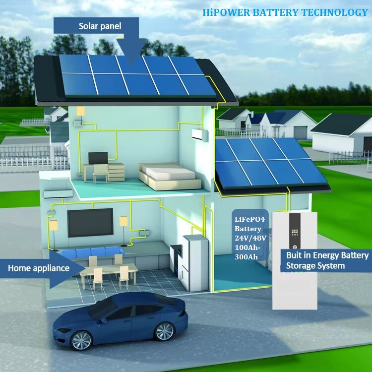 HiPOWER All-In-One Energy Storage System