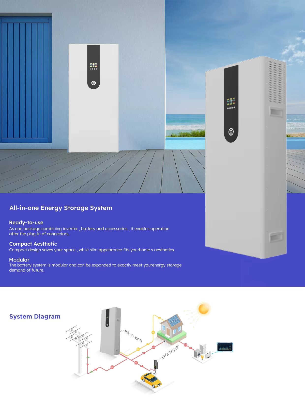 HiPOWER All-In-One Energy Storage System